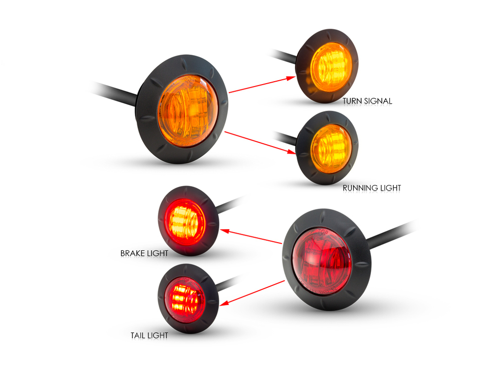 Circle led clearance flush mount