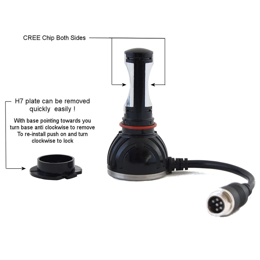 H7 cree led headlight bulb store